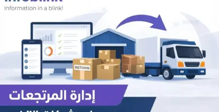 Infoblink Van Sales Managing Returns